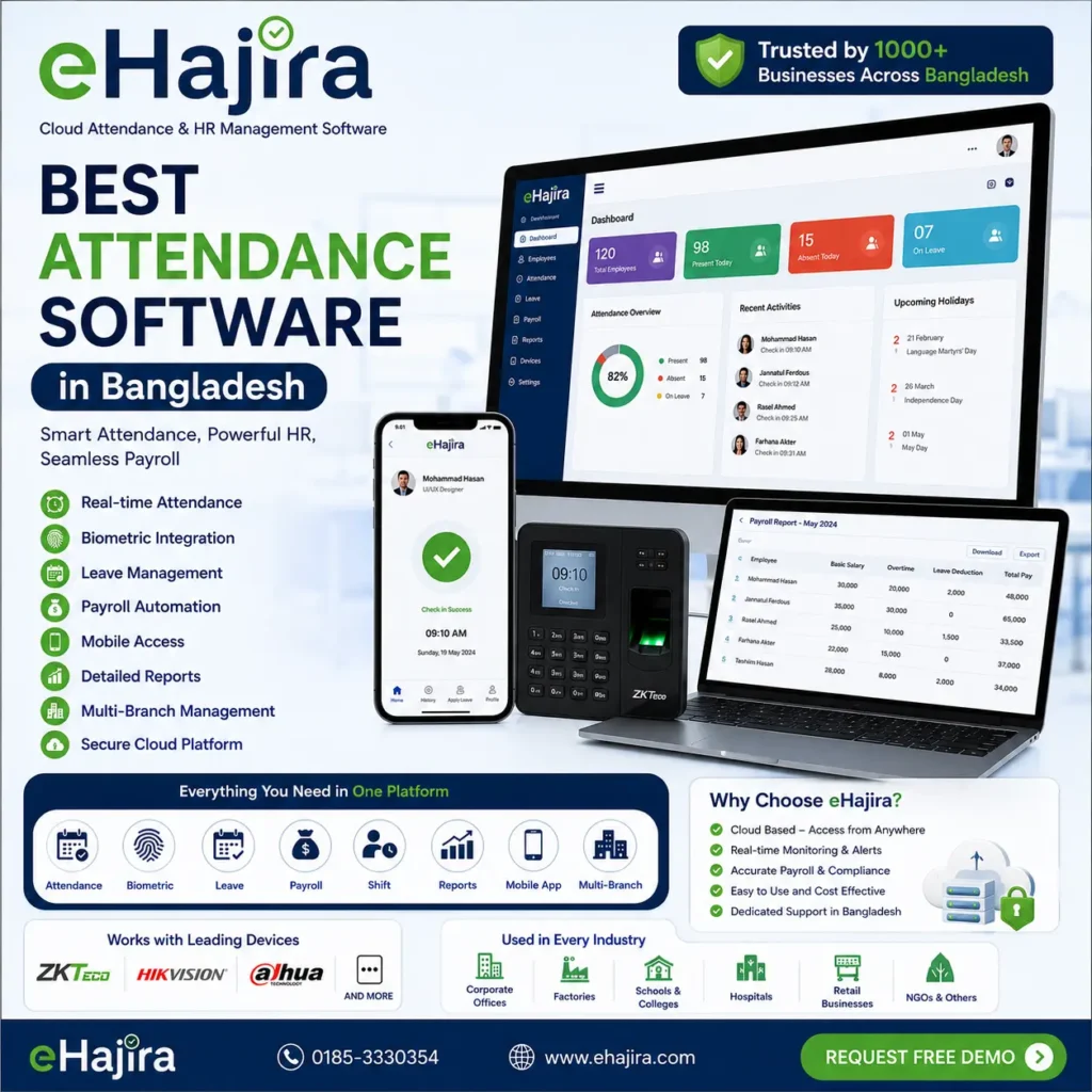 Best Biometric Attendance Software in Bangladesh (2026): Complete Guide to Smart Workforce Management